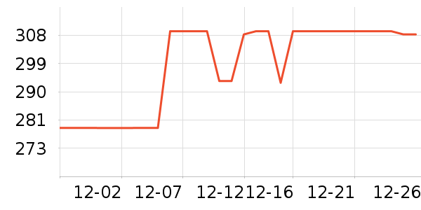 ���ĵ�ѹ������ʷ�۸�