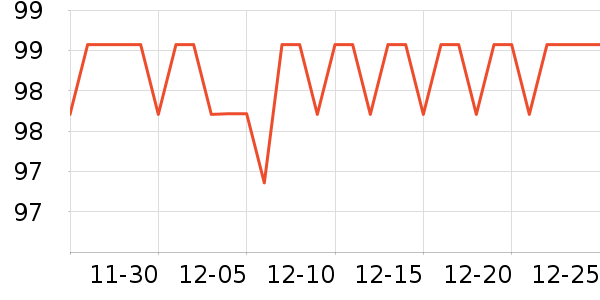 �������챣�±���ʷ�۸�