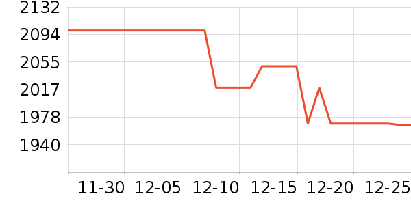 ��ҫ�ֻ���ʷ�۸�