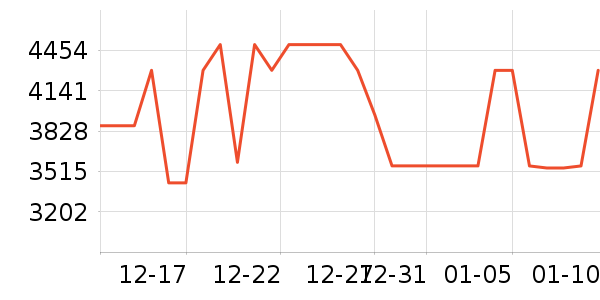 ��֥ϴ�»���ʷ�۸�