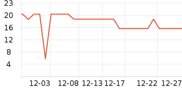 ������๤����ʷ�۸�