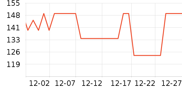 OIDIREե֭����ʷ�۸�