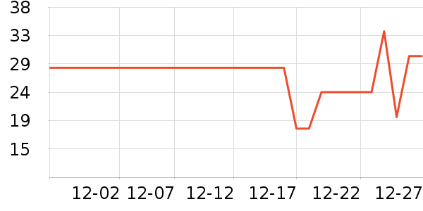 �Ǻ���è��ʳ��ʷ�۸�