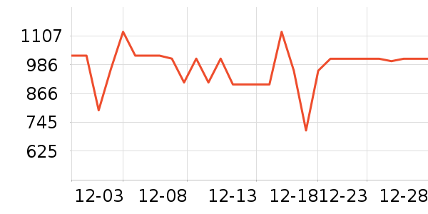 ��̫�����ʷ�۸�