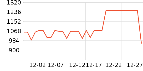 �����ɻ���Ь����ʷ�۸�