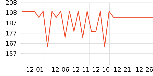 �����ع�����װ��ʷ�۸�