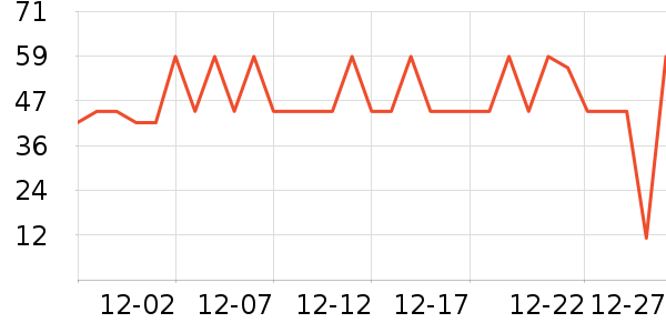 ά��˿ϴ��ˮ��ʷ�۸�