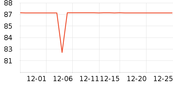 �Ϳ�������ʷ�۸�