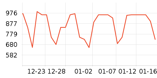 ����Һ�׾���ʷ�۸�