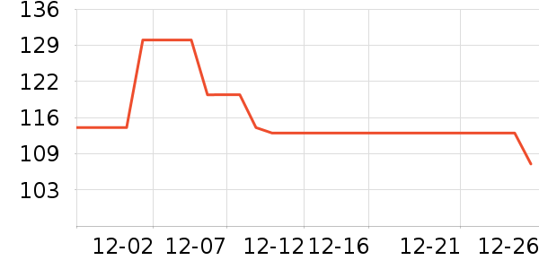 ������๤����ʷ�۸�