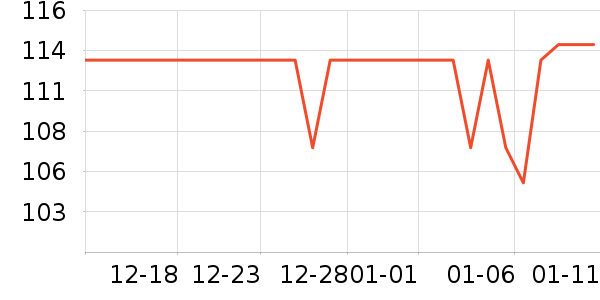 ������๤����ʷ�۸�