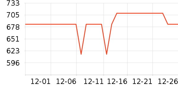 ������̥��ʷ�۸�