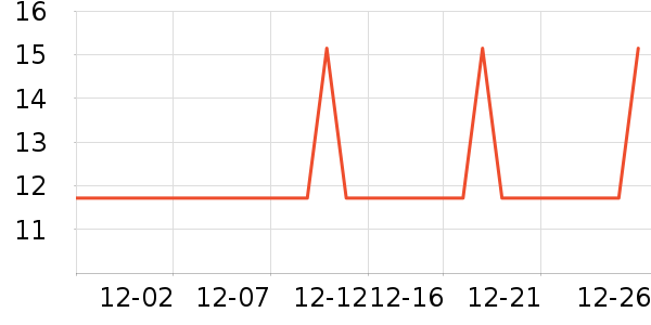 �˺���ԡ����Ʒ��ʷ�۸�