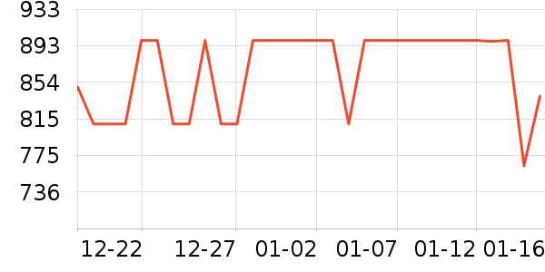 �����ֶ�ͯ�Ҿ���ʷ�۸�