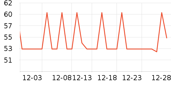 ����ר��������ʷ�۸�