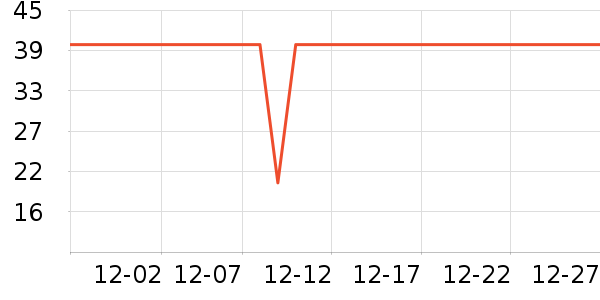 ��īī��ů������ʷ�۸�