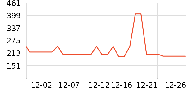 ������̥��ȫ��ʷ�۸�