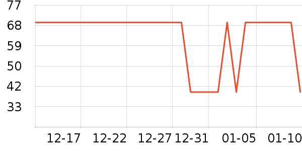 Ľ�������Ѿ���ʷ�۸�