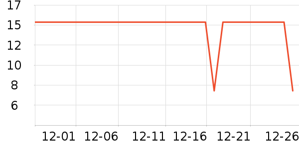 ���������ʷ�۸�