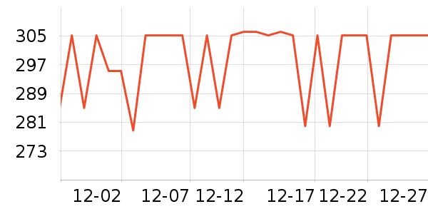 ������ˮ��/��ˮƿ��ʷ�۸�