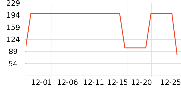 ̩����˹��ͯЬ�����ʷ�۸�