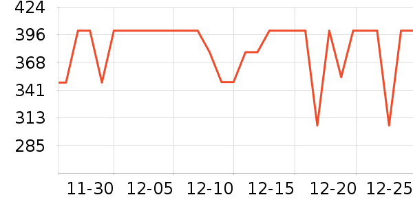 �����ġ�����Ůʿ�ڿ���ʷ�۸�