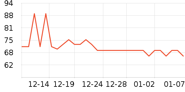 �������ֽ��ʷ�۸�