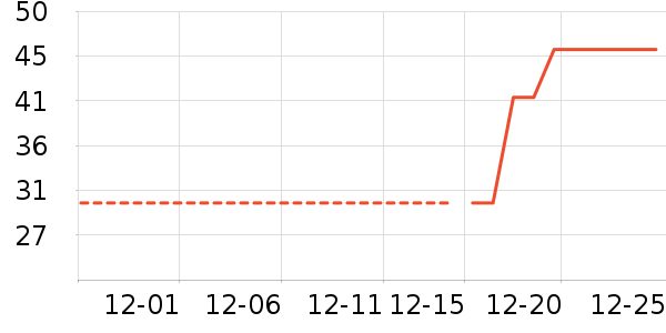 �������ӱ���������ʷ�۸�