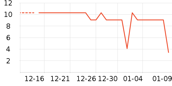 ����Ʒ��ϴ�·���ʷ�۸�