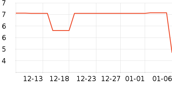 ����Ʒ�ƴ�Ʒ���� ��ʷ�۸�