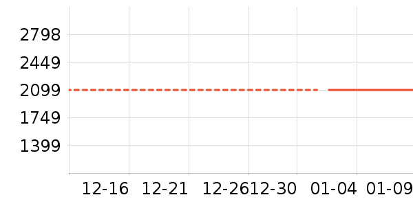 �˼ҼҾӴ�����ʷ�۸�