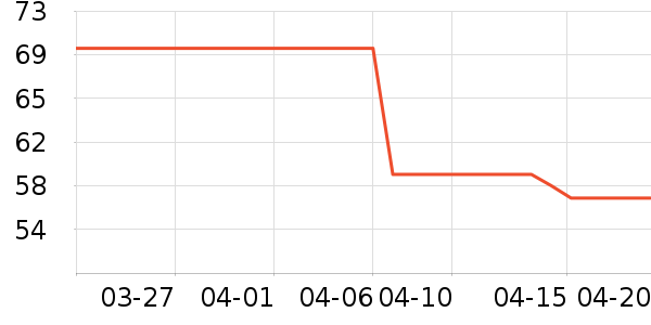 ��ũ��ɽ����ʷ�۸�