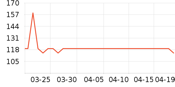 ���ɱ���/������ʷ�۸�