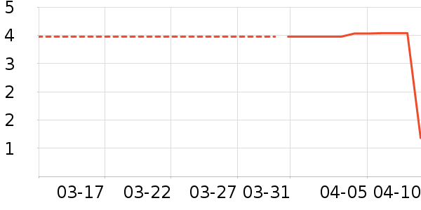 ����Ʒ���������廤����ʷ�۸�