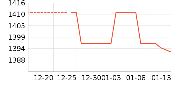 999��Ӥ�׶������/DHA ��ʷ�۸�