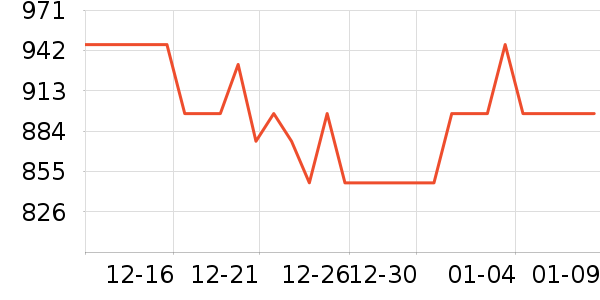 ������������ʷ�۸�