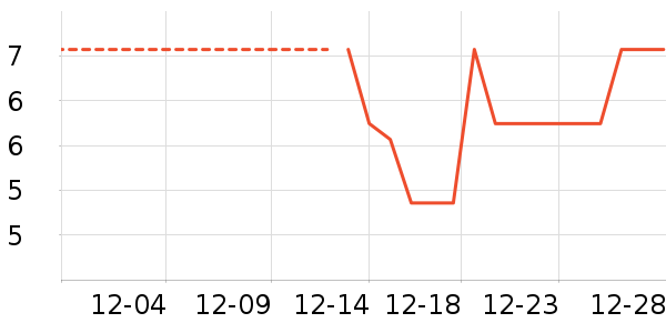 ����Ʒ��̨����ʷ�۸�