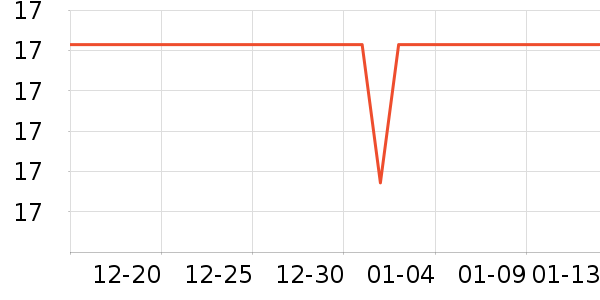 ����Ʒ������/��/̨��ʷ�۸�