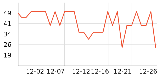 ����ʳƷţ����ʷ�۸�