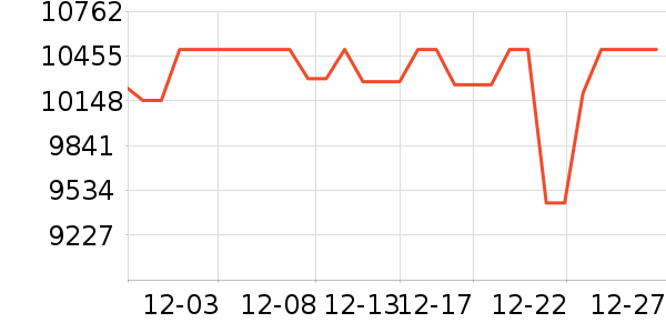 ��еʦ�ʼǱ�������ʷ�۸�