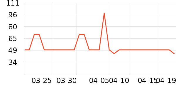 ��ǹŮʿ�ڿ���ʷ�۸�