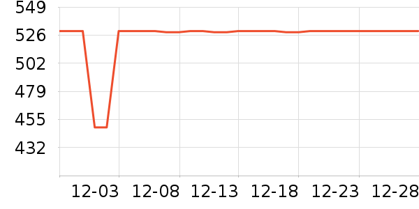 ͳ˧ϴ�»���ʷ�۸�