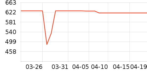 ͳ˧ϴ�»���ʷ�۸�