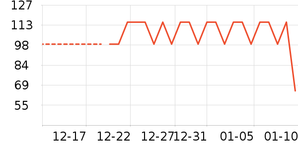 è�˱�ů������ʷ�۸�