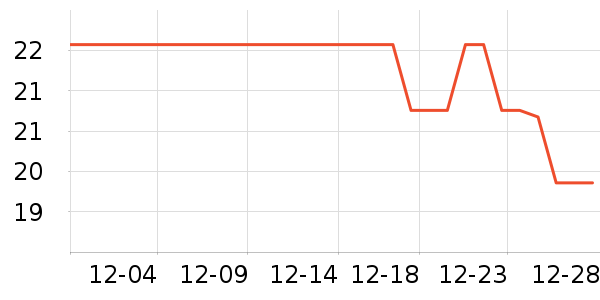 �����Ž�������ʷ�۸�