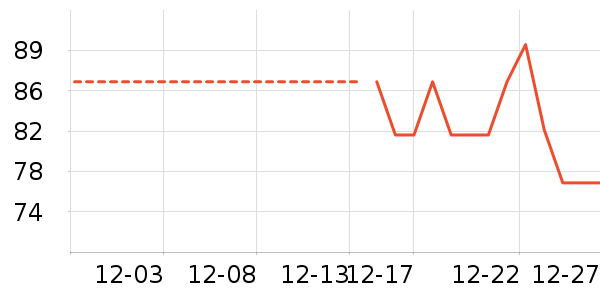 è��Ůʽ������ʷ�۸�