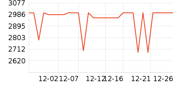 ƻ�������ֱ���ʷ�۸�