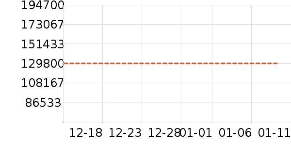 �Կ���ʷ�۸�