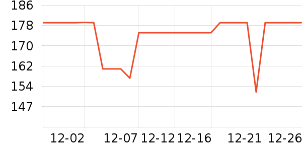 ����ȡů����ʷ�۸�