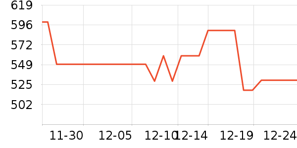 ��ϣ�ͻ����װ��ʷ�۸�